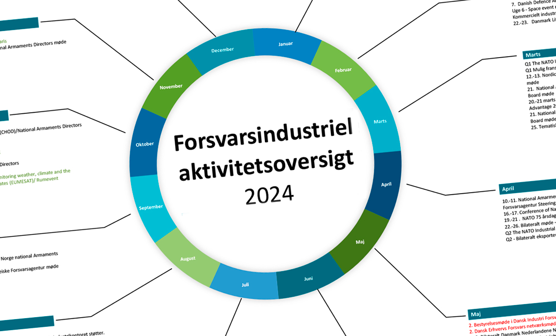 Den forsvarsindustrielle aktivitetsoversigt