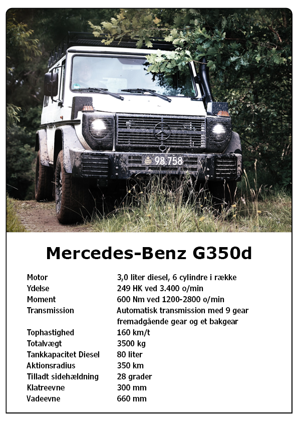 Billedet viser et bilkort med fakta om Mercedes GD.