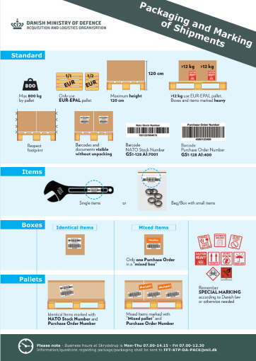 Packaging and Labelling (one-pager)